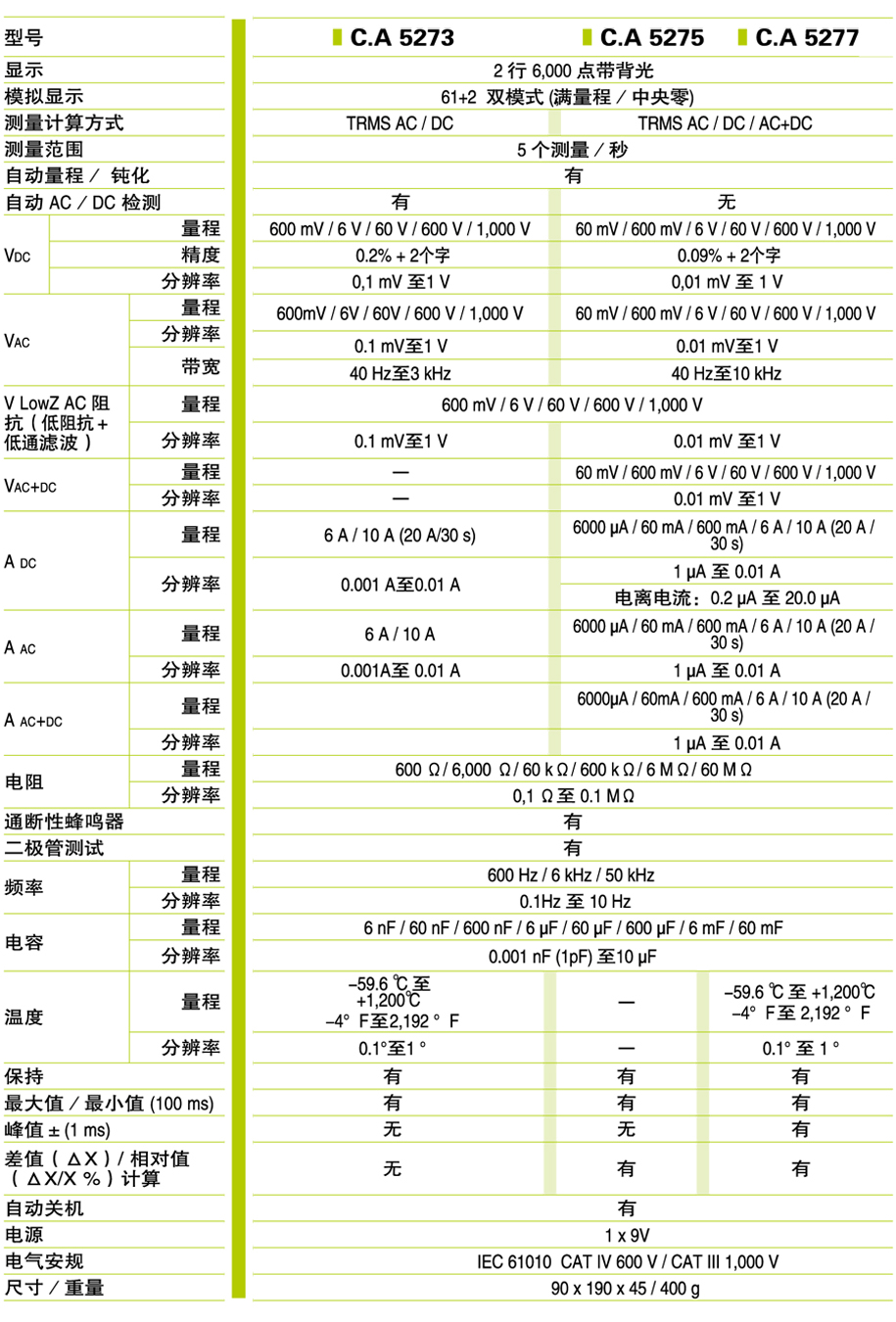 參數(shù)59.jpg